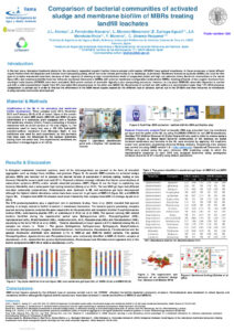 Póster 926 - Comparison of bacterial communities of activated sludge and membrane biofilm of MBRs treating landfill leachates - Fisicoquímicos EDAR.